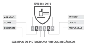 RISCOS MECANICOS 4 png